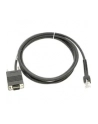 zebra evm CABLE - RS232: DB9F,7FT(2M)ST,TXD-2,W/TTL CURRENT LIMIT PROTECTION - nr 9