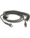 zebra evm CBL:USB (SERIES A CONN) 15FT,CLD - nr 11