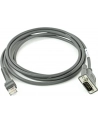 zebra evm CABLE - RS232: 7FT. (2M)ST, NIXDORF BEETLE- 5V DIRECT POWER, W/TTL CURRENT LIMIT PROTECTION - nr 6