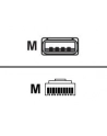 datalogic Cable, USB, Type A, Power Off Terninal, 2 m - nr 8
