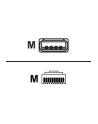datalogic Cable, USB, Type A, Power Off Terninal, 2 m - nr 9