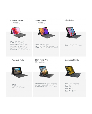 logitech COMBO TOUCH F.IPADPRO12.9-INCH/5TH GEN. - SAND - ESP - MEDIT