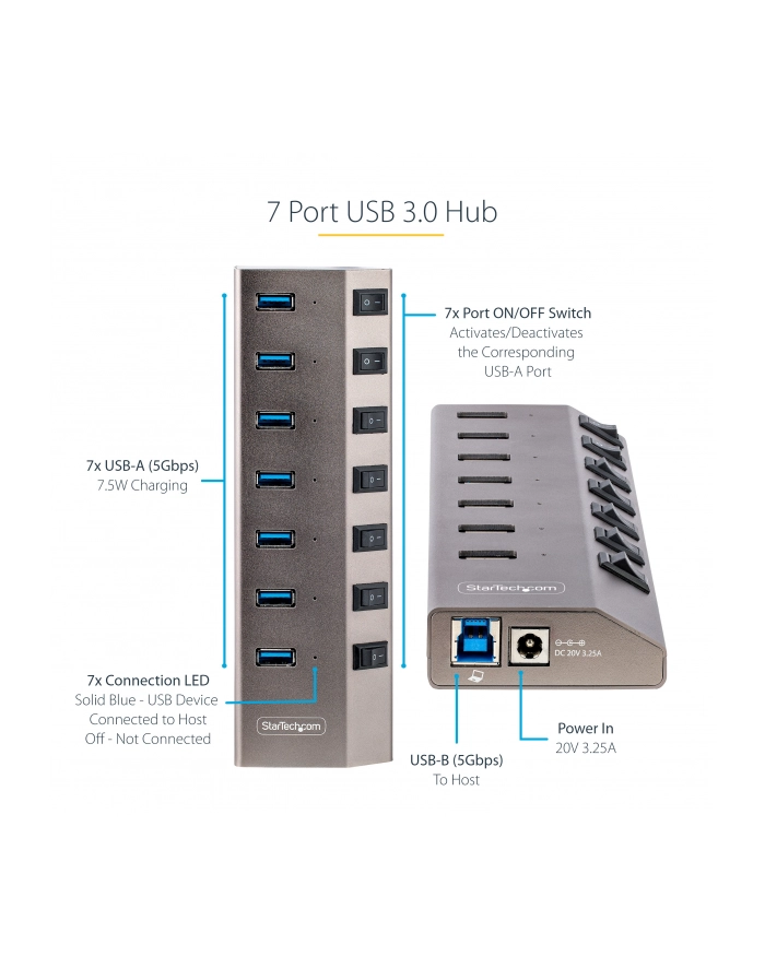 startech 7-PT USB HUB W/ON/OFF SWITCHES/WITH INDIVIDUAL ON/OFF SWITCHES główny
