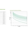 APC Smart-UPS SRT 8000VA 230V - nr 6