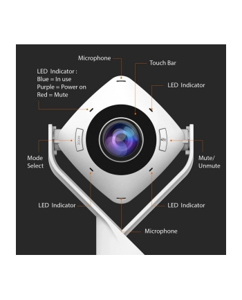 j5create 360 ALL AROUND WEBCAM/