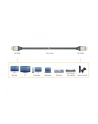 j5create ULTRA HD 4K HDMI CABLE/ - nr 5