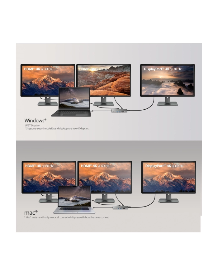 j5create 4K60 ELITE USB-C TRIPLE-MONITOR/10GBPS MINI DOCK główny