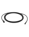 axis communications AXIS TU6004 CL2 CABLE BLACK 8M/CABLE USED FOR THE F-SERIES. IT - nr 1