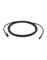 axis communications AXIS TU6004 CL2 CABLE BLACK 8M/BULK PACK OF 4X 8M CABLES USED F - nr 2
