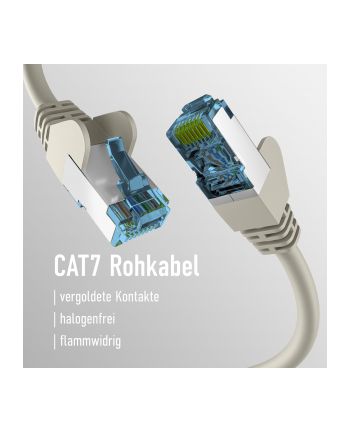mcab CAT7 GREY 0.5M RAW CABLE RJ45/S/FTP LSZH 10GBIT CU LAN DSL