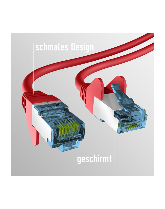 mcab CAT7 red 0.5m RAW cable RJ45/S/FTP LSZH 10Gbit CU LAN DSL główny
