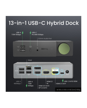 benq BECREATUS DP1310/MJPEG 6LEDS USB 2.0 UVC 5V 450MA