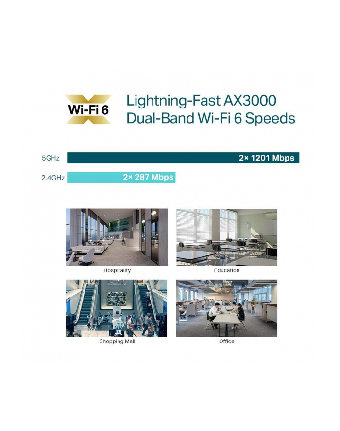 tp-link AX3000 WI-FI 6 AP 5-PACK/W/O POWER ADAPTER OMADA SDN główny