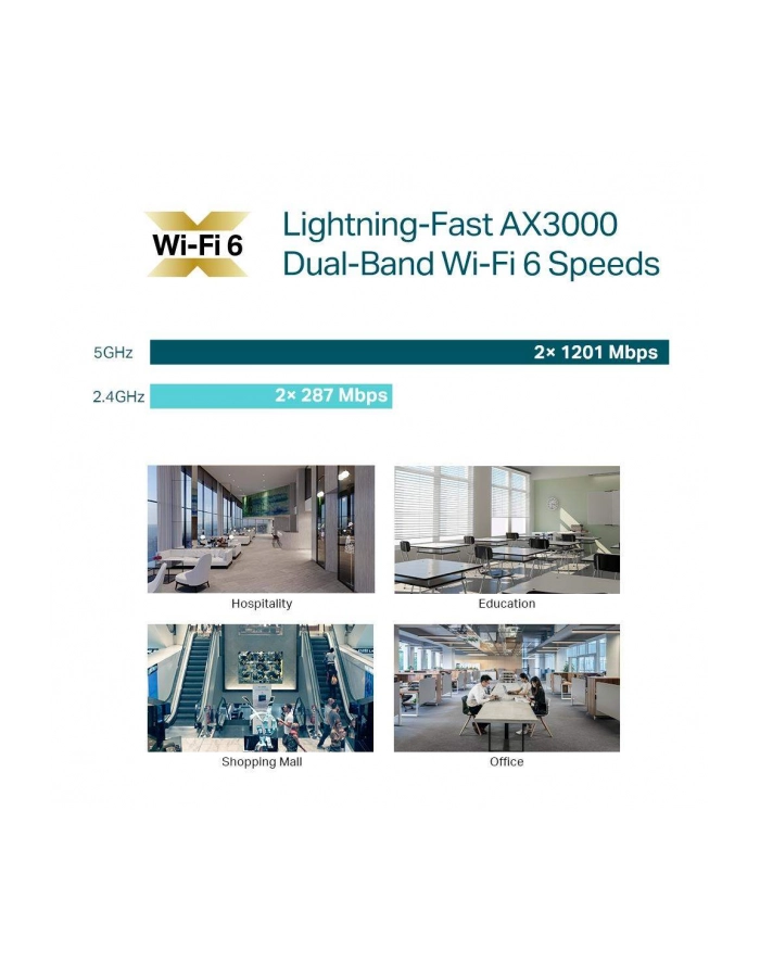 tp-link AX3000 WI-FI 6 AP 5-PACK/W/O POWER ADAPTER OMADA SDN główny