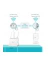 tp-link AV1000 POWERL AC1200 WI-FI KIT/GIGABIT - nr 23