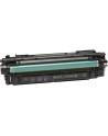 hp inc. LASERJET TONER CRTG/657X HIGH YIELD CYAN - nr 21