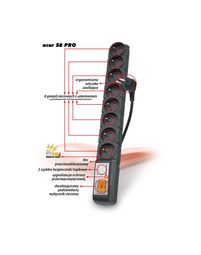 ACAR S8 PRO-listwa przeciwprzepięciowa 8gniazd/cz. główny