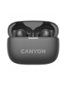 CANYON Słuchawki dokanałowe OnGo TWS-10 ANC i ENC Szare - nr 1