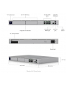Ubiquiti rack-mount Cloud Gateway with 10 Gbps performance, multi-WAN load balancing, and two NVR drive bays designed for large-scale, multi-application UniFi sites - nr 32