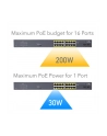Switch CUDY GS1020PS2 16-Port Gigabit PoE+ 200W 2xSFP - nr 21