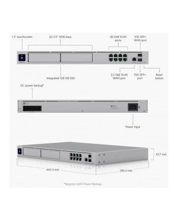 Ubiquiti rack-mount Cloud Gateway with 10 Gbps performance, multi-WAN load balancing, and two NVR drive bays designed for large-scale, multi-application UniFi sites nr 2