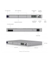 Ubiquiti rack-mount Cloud Gateway with 10 Gbps performance, multi-WAN load balancing, and two NVR drive bays designed for large-scale, multi-application UniFi sites - nr 16
