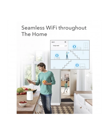 Access Point CUDY M1300(2-Pack) AC1200 Dual Band Wi-Fi 2x Gigabit Mesh