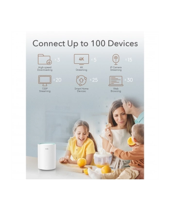 Access Point CUDY M1300(2-Pack) AC1200 Dual Band Wi-Fi 2x Gigabit Mesh