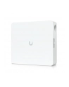 ubiquiti Enterprise Access Hub - nr 19
