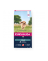 (wersja europejska)KANUBA Adult Salmon 'amp; Barley - sucha karma dla psa - 12 kg - nr 1