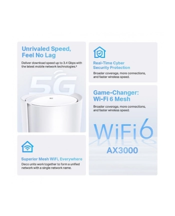 tp-link Brama sieciowa Deco 5G domowego systemu Mesh Wi-Fi 6 X50-5G(1-pak) AX3000
