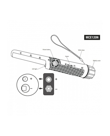 maclean Wykrywacz metali PinPoint MCE120N