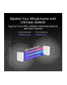 asus System WiFi ZenWiFi BQ16 Quad Band WiFi 7 Mesh (2-pak) - nr 38