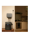 Mikroinwenter EcoFlow PowerStream - nr 8