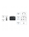 Ecoflow PowerInsight (EU) Home Energy Manager (EFPOWERINSIGHT-EU ) - nr 4
