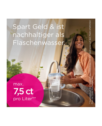 BRITA Maxtra Pro wkład filtrujący 4 szt