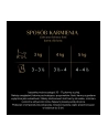 SHEBA Delicacy drobiowe smaki w galarecie- Drób - Mokra karma dla kota - 40x85g - nr 10