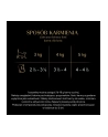 SHEBA Sauce Collection Mix Smaków rybnych w sosie - Mokra karma dla kota - 40x85g - nr 14
