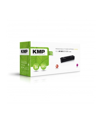 Kmp 2536,3006 nr 2