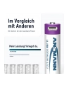 Ansmann Akumulator Aa R06 1312 0036 Li Ion 2000 Mah 1.5 V 4szt. - nr 20