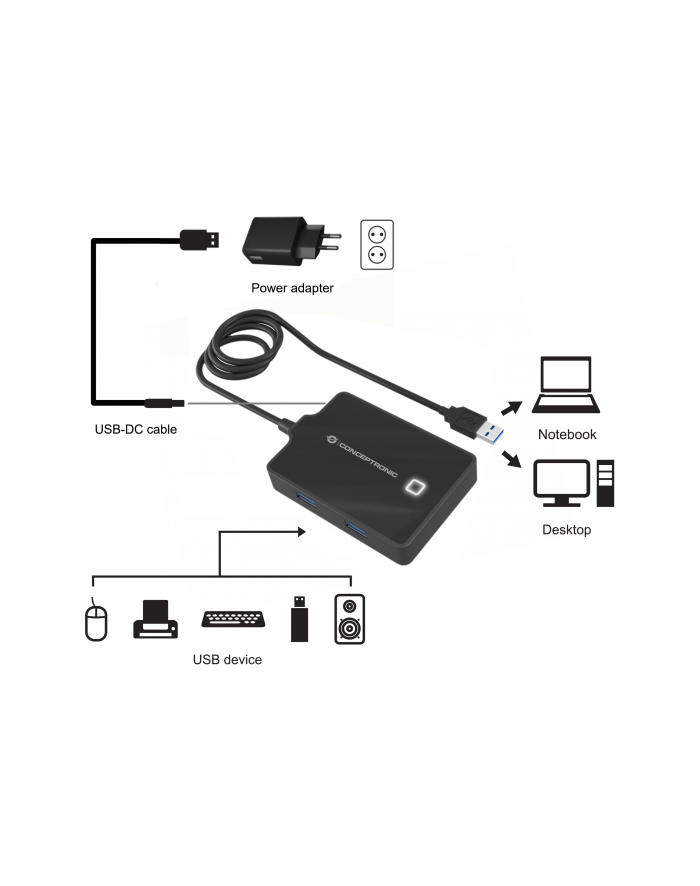 Conceptronics - hub USB hub - Czarny (HUBBIES11BP) główny