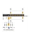 ATEN KVM 16/1 CS-1716A USB 19  OSD CS-1716A - nr 16