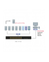 ATEN KVM 16/1 CS-1716A USB 19  OSD CS-1716A - nr 17