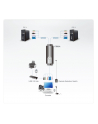 ATEN CS-52A KVM  2/1 PS/2 USB Audio - nr 14