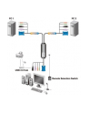ATEN CS-52A KVM  2/1 PS/2 USB Audio - nr 2