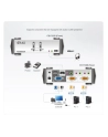 Przełącznik KVM ATEN 2/1 USB 2.0 PS/2 CS-1732B - nr 16