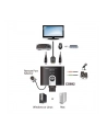 ATEN KVM 2/1 CS-692 USB HDMI KVMP - nr 12