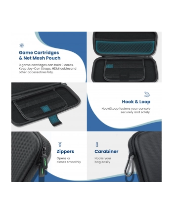 UGREEN Portable Case for Nintendo Switch nr 1