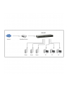 Level One GSW-2457 24-Port Gigabit Ethernet Switch - nr 3