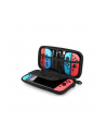 UGREEN Portable Case for Nintendo Switch - nr 2